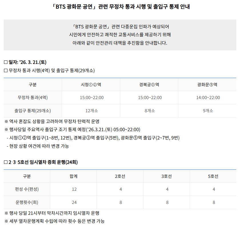 지하철 운영계획